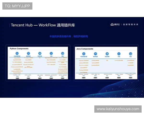 开云网页安全保障措施详解,确保用户数据与交易安全的最佳实践 开云网页安全保障措施详解,确保用户数据与交易安全的最佳实践