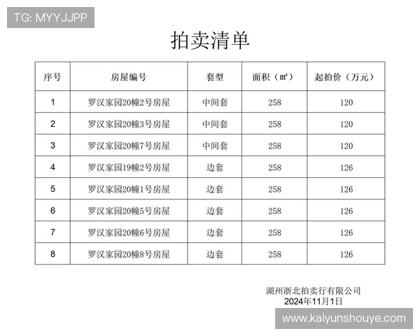 KY体育现金开户常见问题解答帮助用户解决疑难困惑
