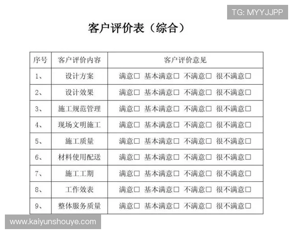 开云体育平台评价:平台客户服务质量与用户满意度调查报告 开云体育平台评价:平台客户服务质量与用户满意度调查报告