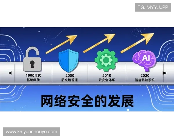 开云在线登录网页安全登录技巧，保障玩家账号信息安全与隐私保护