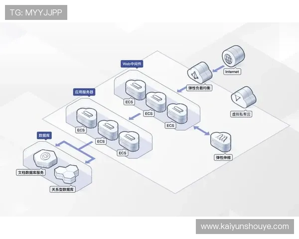 开云完美体育平台网页版全面介绍与使用指南，助你轻松畅享体育赛事体验