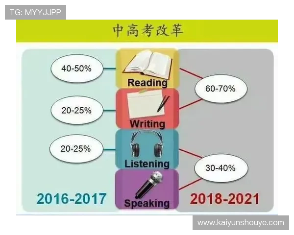 开云体育平台app常见问题与解决方案,帮助用户高效应对使用中的各种疑难问题