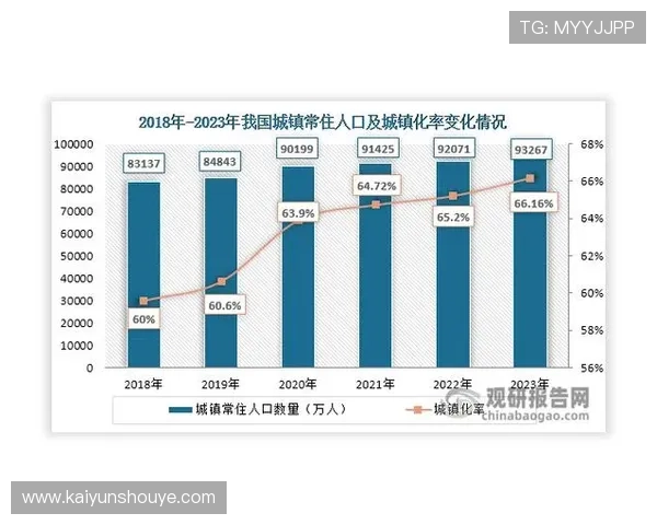 开云ky官方人口增长背后的原因分析及其对游戏开发和推广策略的启示 开云ky官方人口增长背后的原因分析及其对游戏开发和推广策略的启示
